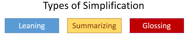 Types of Simplification